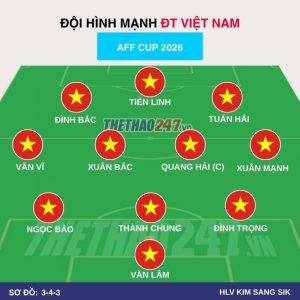 Lộ diện Đội hình mạnh nhất ĐT Việt Nam trong lịch sử: Sẵn sàng xưng vương ASEAN Cup 2026