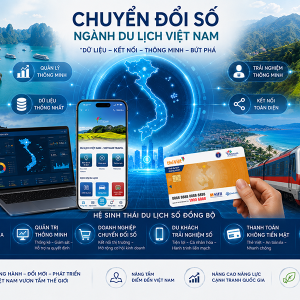 Công nghệ, đổi mới sáng tạo và khát vọng bứt phá của Du lịch Việt Nam